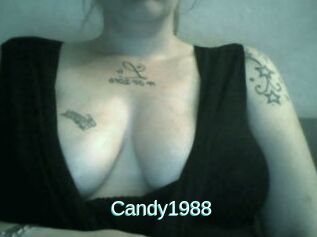 Candy1988