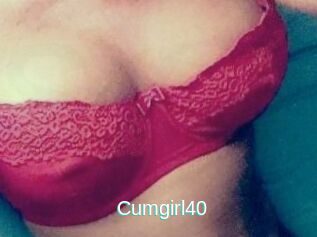 Cumgirl40