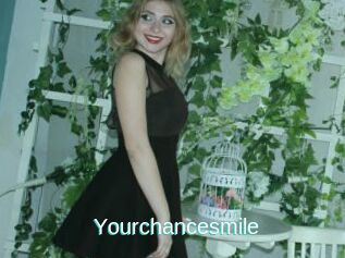 Yourchancesmile